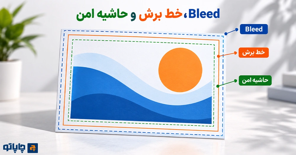 تفاوت Bleed، خط برش و حاشیه امن در فایل چاپ